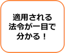適用される法令が一目でわかる!